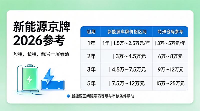 专业团队为客户服务
